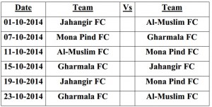 Jhelum League 14 - Group H