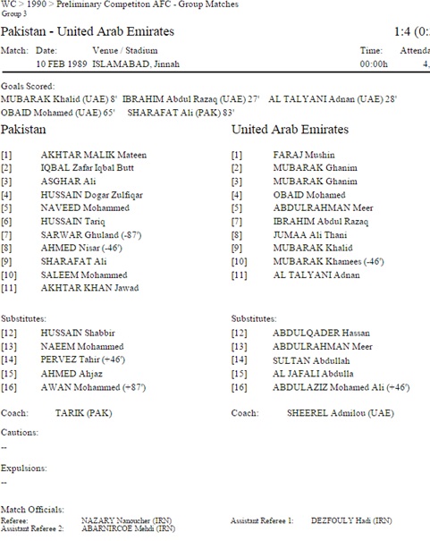 Pakistan's line-up for the UAE game.