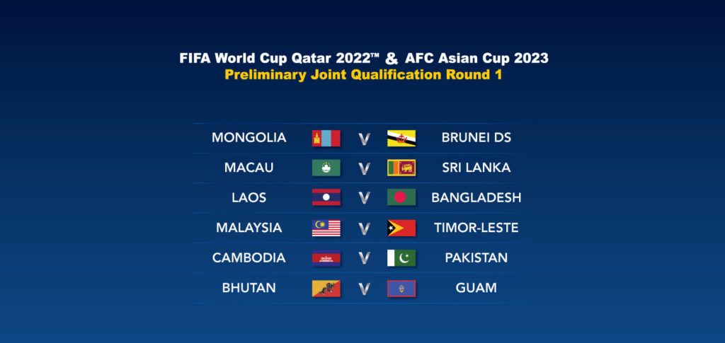Road to Qatar 2022: Asian teams discover Round 1 opponents [The-AFC.com